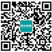 微信二维码-上海新宝GG-科技注册场景,让平台更有趣
电缆生产制造厂家